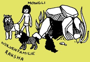 Mowgli met Raksha en haar wolvenfamilie bij het wolvenhol Mowgli met Raksha en haar wolvenfamilie bij het wolvenhol